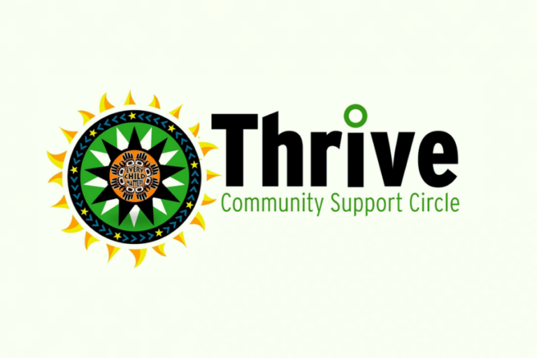 thrive community support 768x512